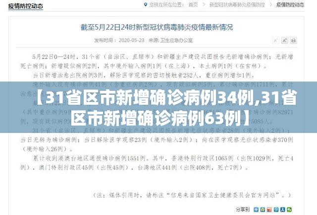 【31省区市新增确诊病例34例,31省区市新增确诊病例63例】 【31省区市新增确诊病例34例,31省区市新增确诊病例63例】