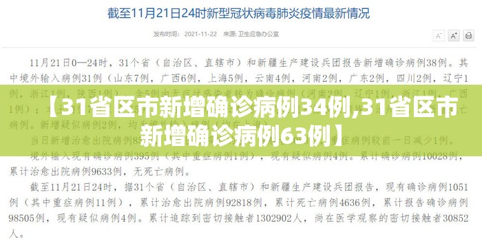 【31省区市新增确诊病例34例,31省区市新增确诊病例63例】 【31省区市新增确诊病例34例,31省区市新增确诊病例63例】
