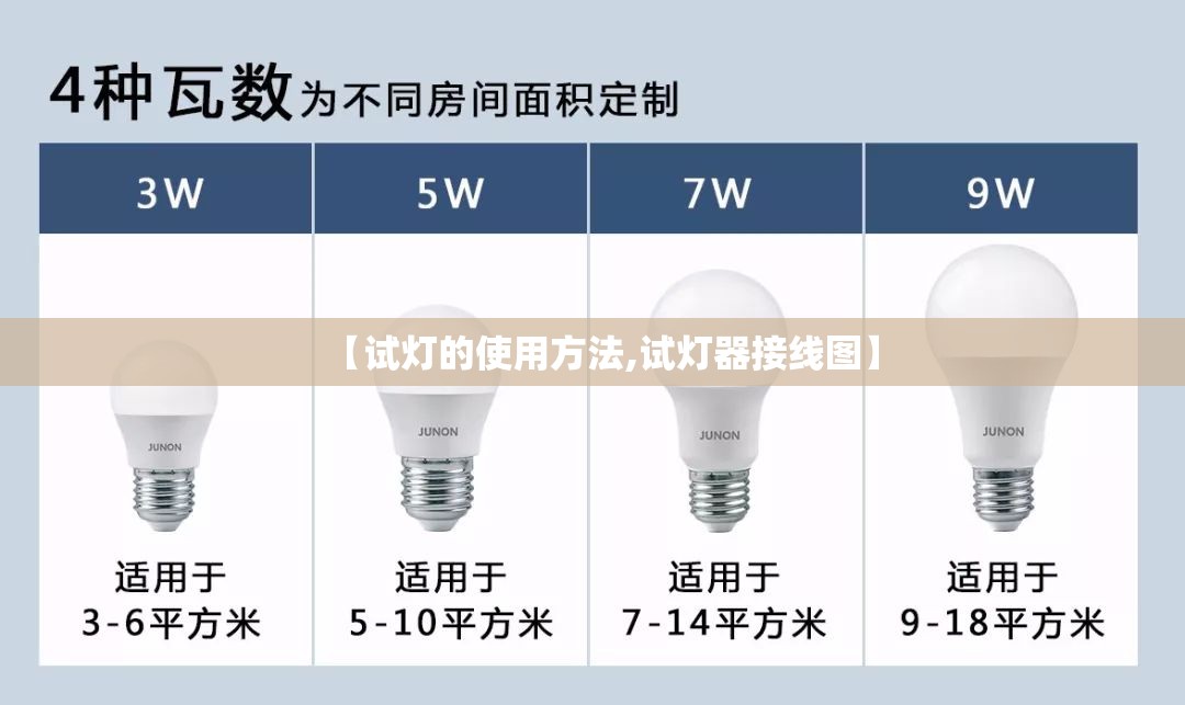 【试灯的使用方法,试灯器接线图】 【试灯的使用方法,试灯器接线图】