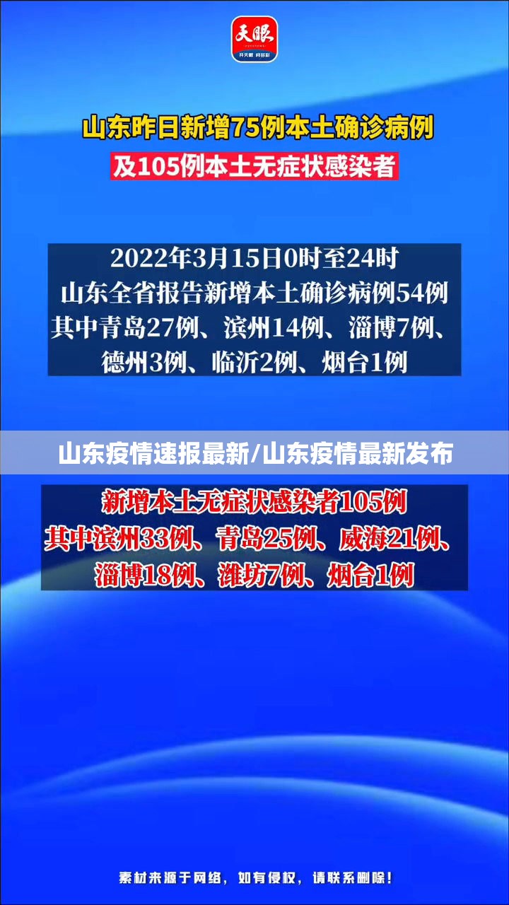 山东疫情速报最新/山东疫情最新发布