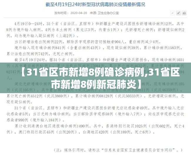 【31省区市新增8例确诊病例,31省区市新增8例新冠肺炎】