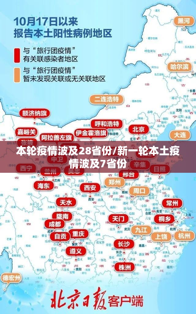 本轮疫情波及28省份/新一轮本土疫情波及7省份