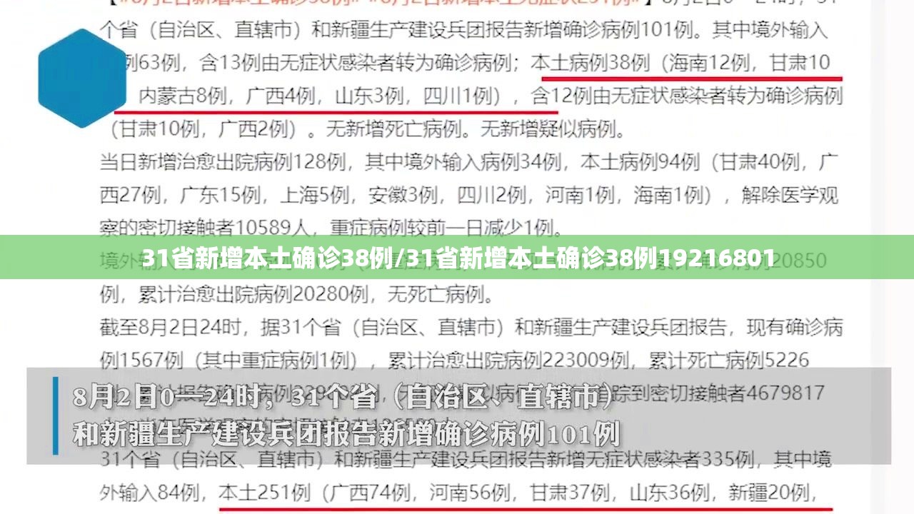31省新增本土确诊38例/31省新增本土确诊38例19216801 31省新增本土确诊38例/31省新增本土确诊38例19216801
