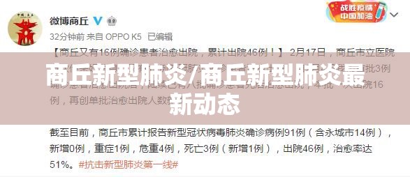 商丘新型肺炎/商丘新型肺炎最新动态