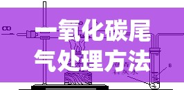 一氧化碳尾气处理方法(一氧化碳尾气如何处理)