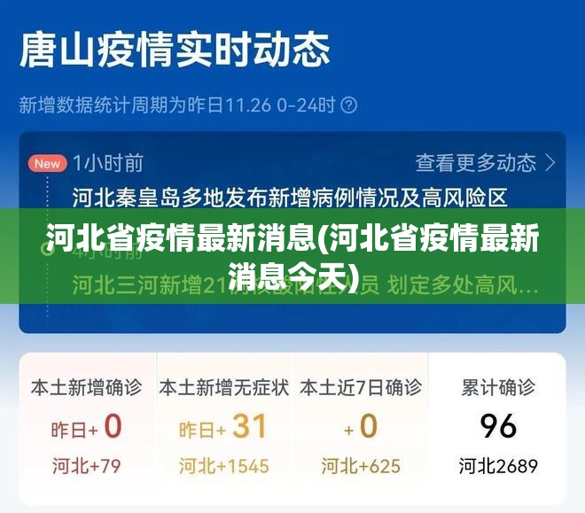 河北省疫情最新消息(河北省疫情最新消息今天)