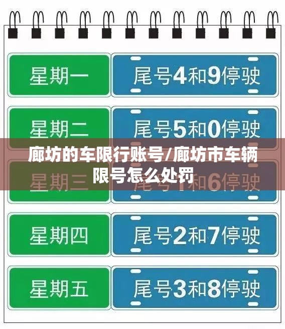 廊坊的车限行账号/廊坊市车辆限号怎么处罚