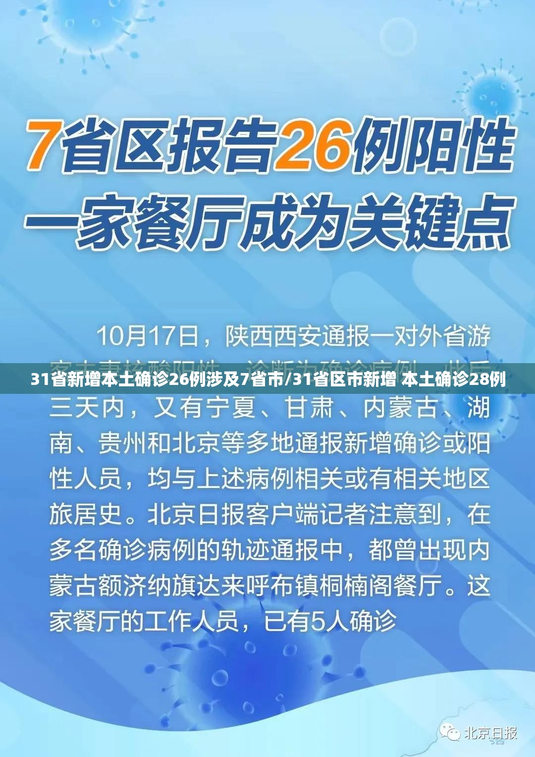 31省新增本土确诊26例涉及7省市/31省区市新增 本土确诊28例