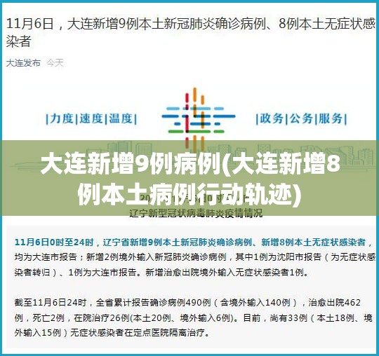 大连新增9例病例(大连新增8例本土病例行动轨迹)