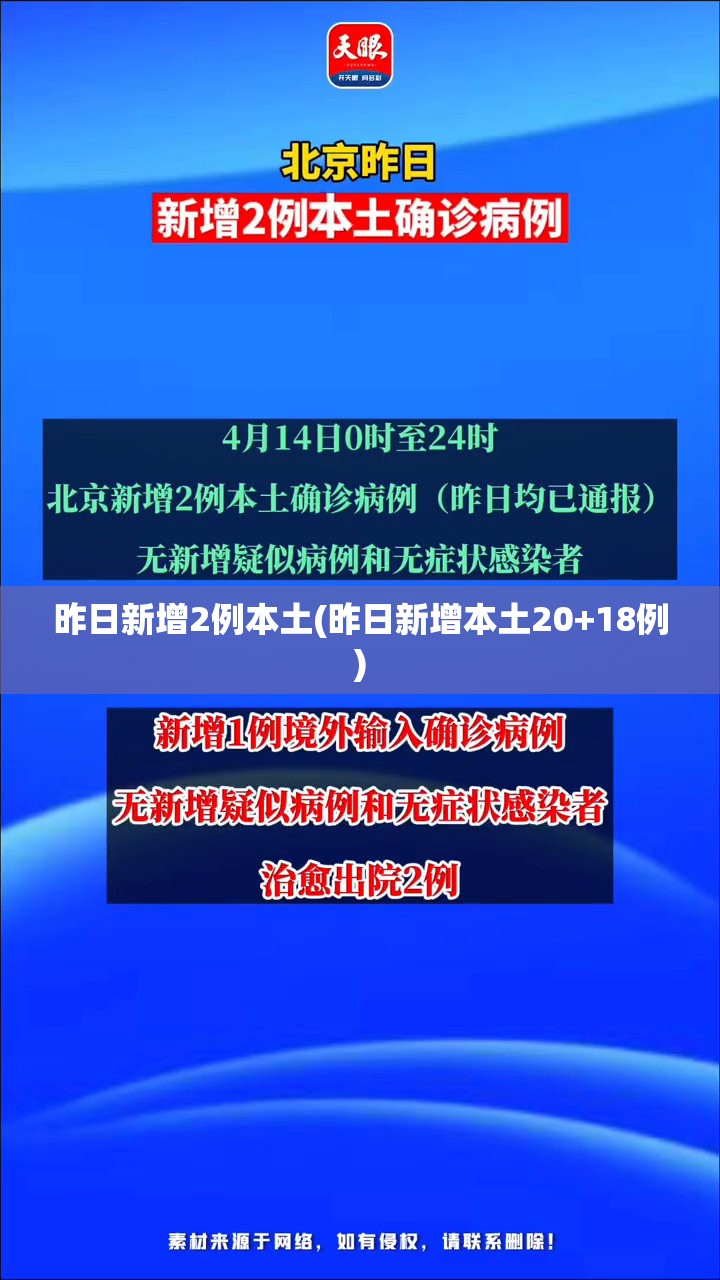 昨日新增2例本土(昨日新增本土20+18例)