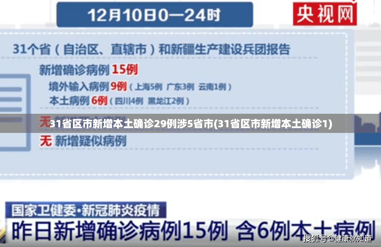 31省区市新增本土确诊29例涉5省市(31省区市新增本土确诊1)