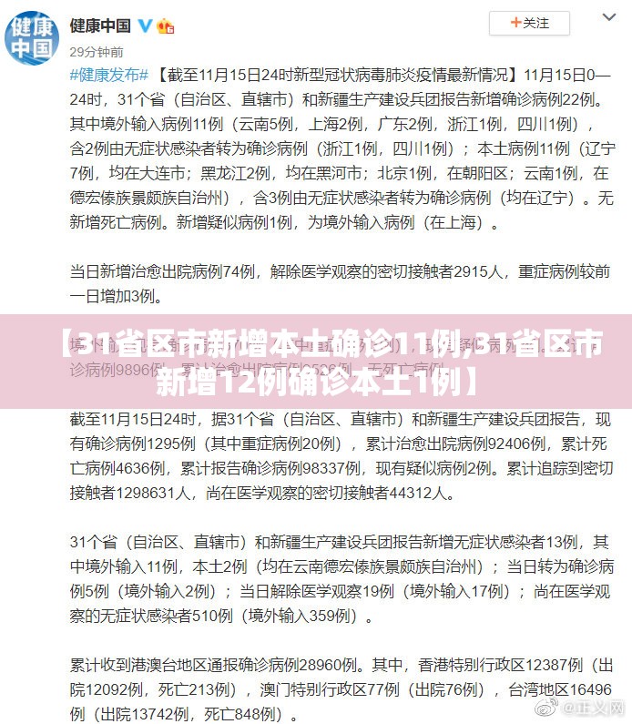 【31省区市新增本土确诊11例,31省区市新增12例确诊本土1例】 【31省区市新增本土确诊11例,31省区市新增12例确诊本土1例】