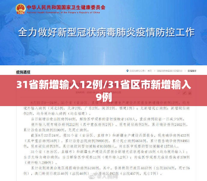 31省新增输入12例/31省区市新增输入9例