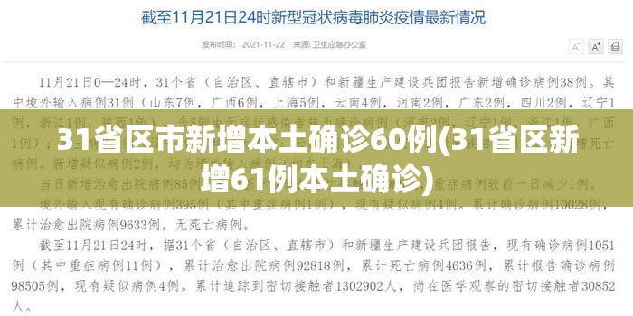 31省区市新增本土确诊60例(31省区新增61例本土确诊) 31省区市新增本土确诊60例(31省区新增61例本土确诊)