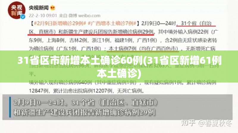 31省区市新增本土确诊60例(31省区新增61例本土确诊) 31省区市新增本土确诊60例(31省区新增61例本土确诊)