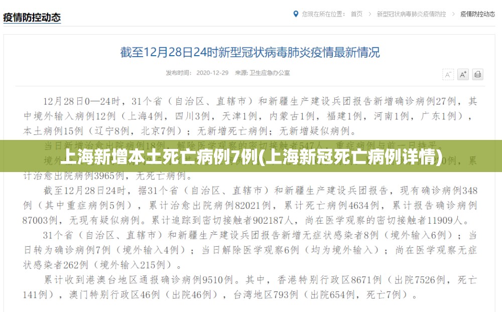 上海新增本土死亡病例7例(上海新冠死亡病例详情)