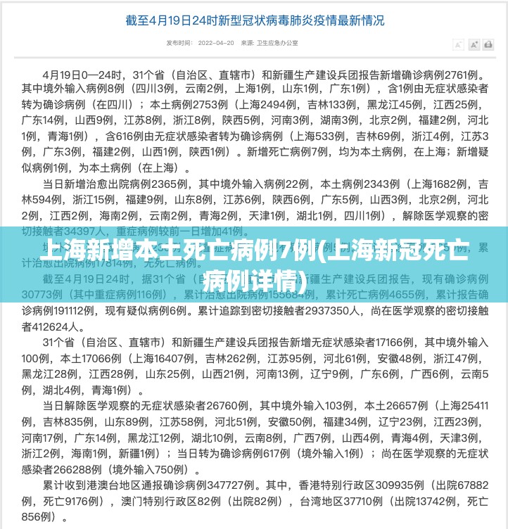上海新增本土死亡病例7例(上海新冠死亡病例详情)