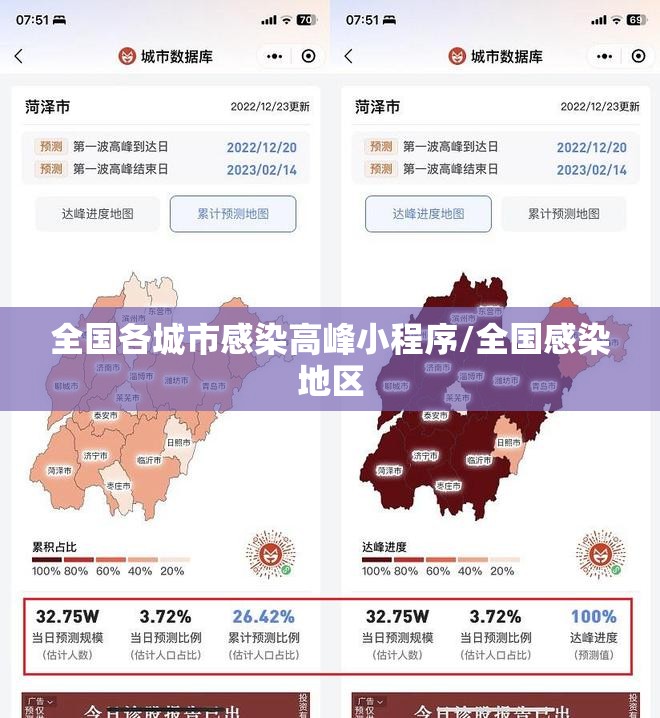 全国各城市感染高峰小程序/全国感染地区