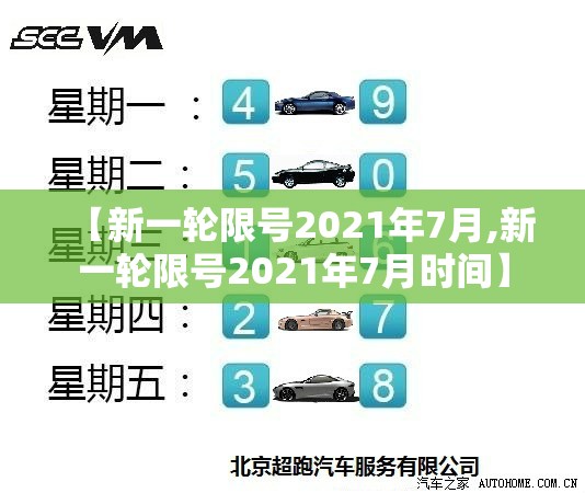 【新一轮限号2021年7月,新一轮限号2021年7月时间】