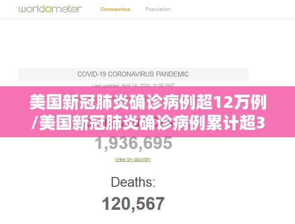 美国新冠肺炎确诊病例超12万例/美国新冠肺炎确诊病例累计超3742万