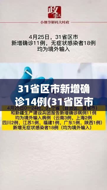 31省区市新增确诊14例(31省区市新增确诊15例含本土1例)
