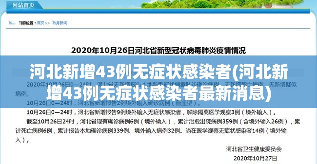 河北新增43例无症状感染者(河北新增43例无症状感染者最新消息) 河北新增43例无症状感染者(河北新增43例无症状感染者最新消息)