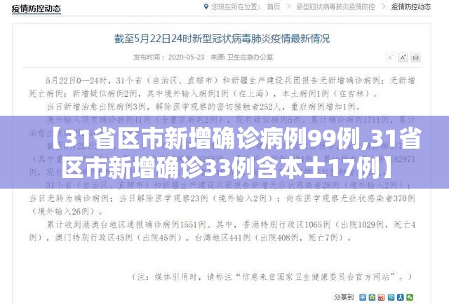 【31省区市新增确诊病例99例,31省区市新增确诊33例含本土17例】
