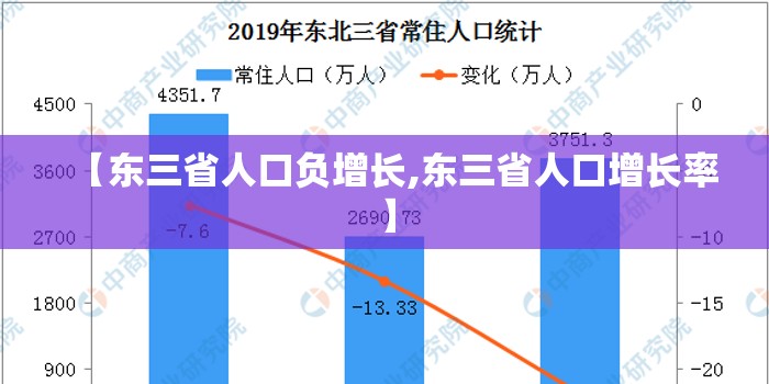 【东三省人口负增长,东三省人口增长率】 【东三省人口负增长,东三省人口增长率】