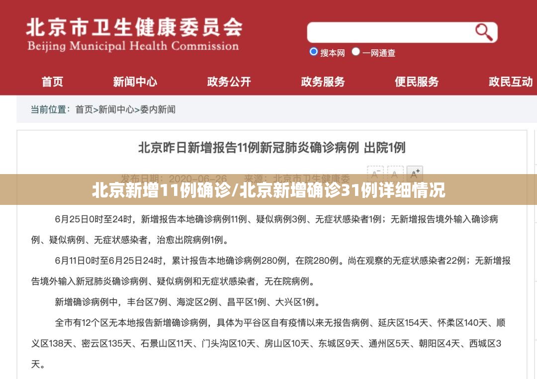 北京新增11例确诊/北京新增确诊31例详细情况