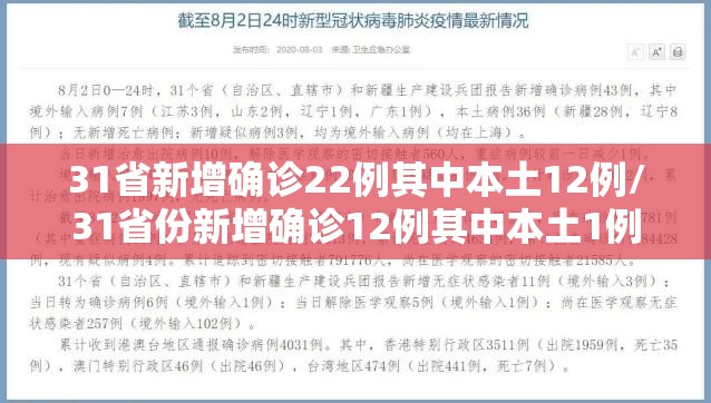 31省新增确诊22例其中本土12例/31省份新增确诊12例其中本土1例