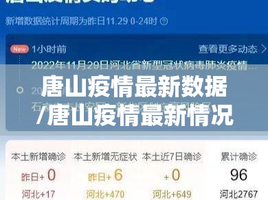 唐山疫情最新数据/唐山疫情最新情况分布图 唐山疫情最新数据/唐山疫情最新情况分布图