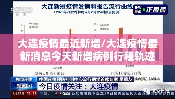 大连疫情最近新增/大连疫情最新消息今天新增病例行程轨迹