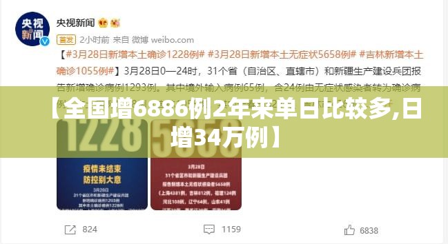 【全国增6886例2年来单日比较多,日增34万例】