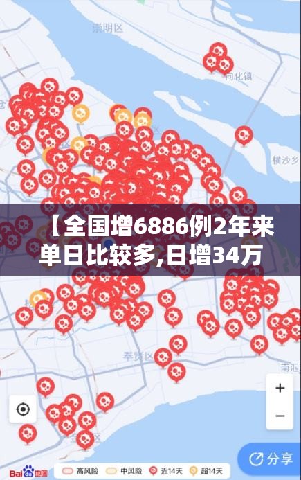 【全国增6886例2年来单日比较多,日增34万例】