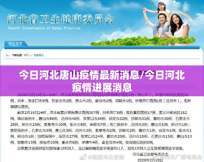 今日河北唐山疫情最新消息/今日河北疫情进展消息