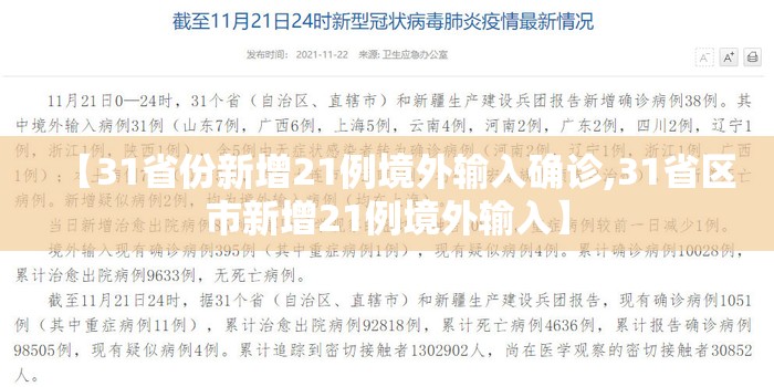 【31省份新增21例境外输入确诊,31省区市新增21例境外输入】