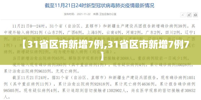 【31省区市新增7例,31省区市新增7例7】