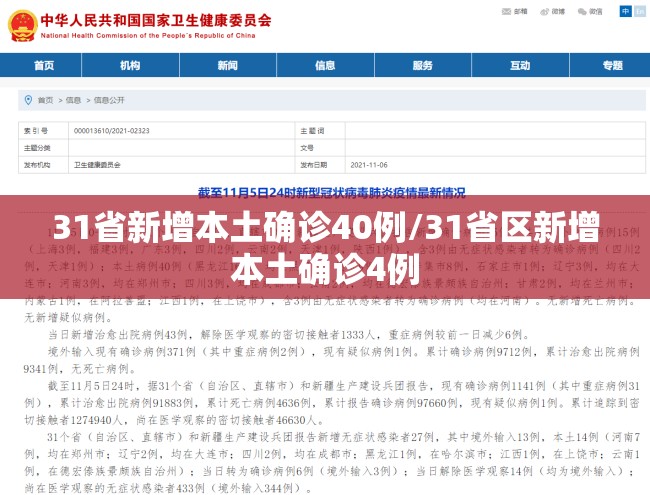 31省新增本土确诊40例/31省区新增本土确诊4例