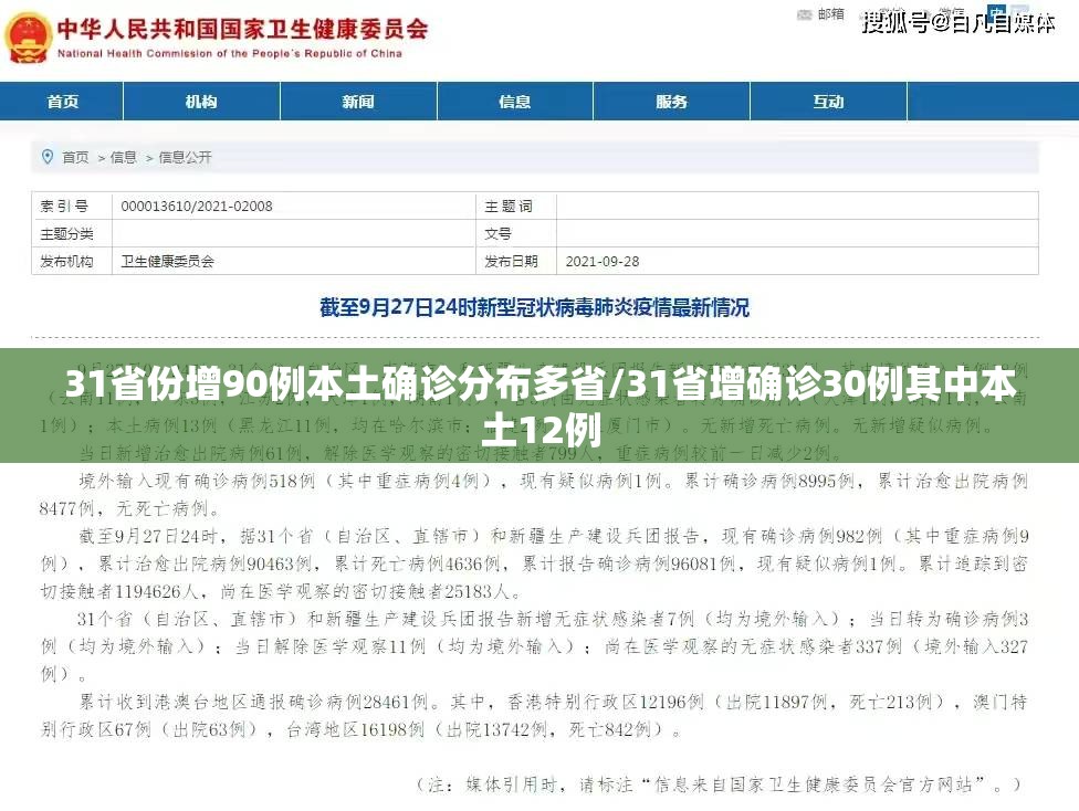 31省份增90例本土确诊分布多省/31省增确诊30例其中本土12例