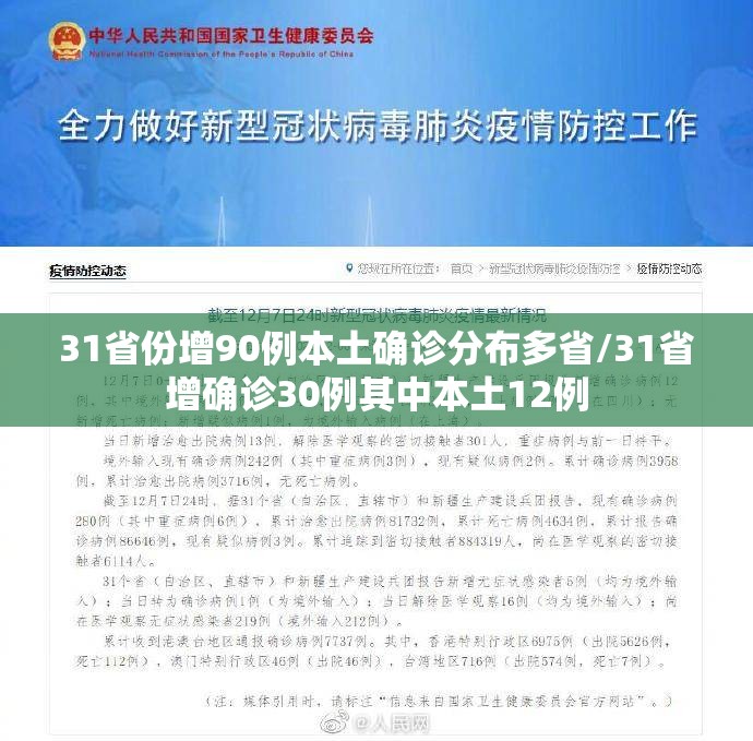 31省份增90例本土确诊分布多省/31省增确诊30例其中本土12例