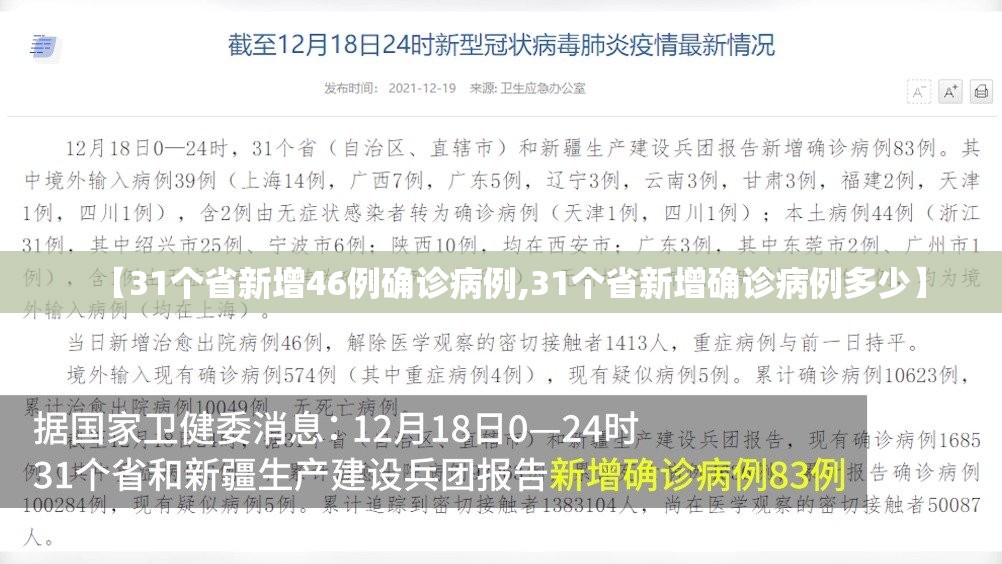 【31个省新增46例确诊病例,31个省新增确诊病例多少】