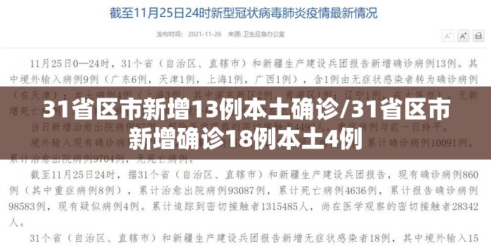 31省区市新增13例本土确诊/31省区市新增确诊18例本土4例
