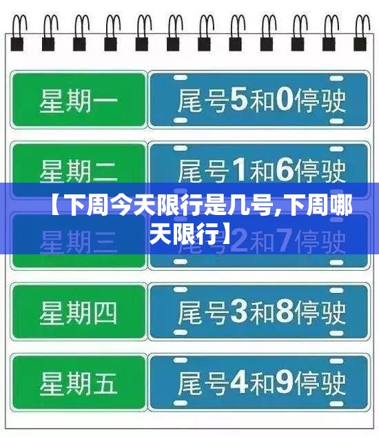 【下周今天限行是几号,下周哪天限行】