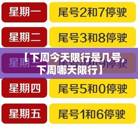 【下周今天限行是几号,下周哪天限行】