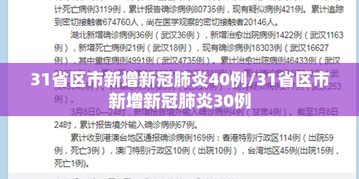 31省区市新增新冠肺炎40例/31省区市新增新冠肺炎30例