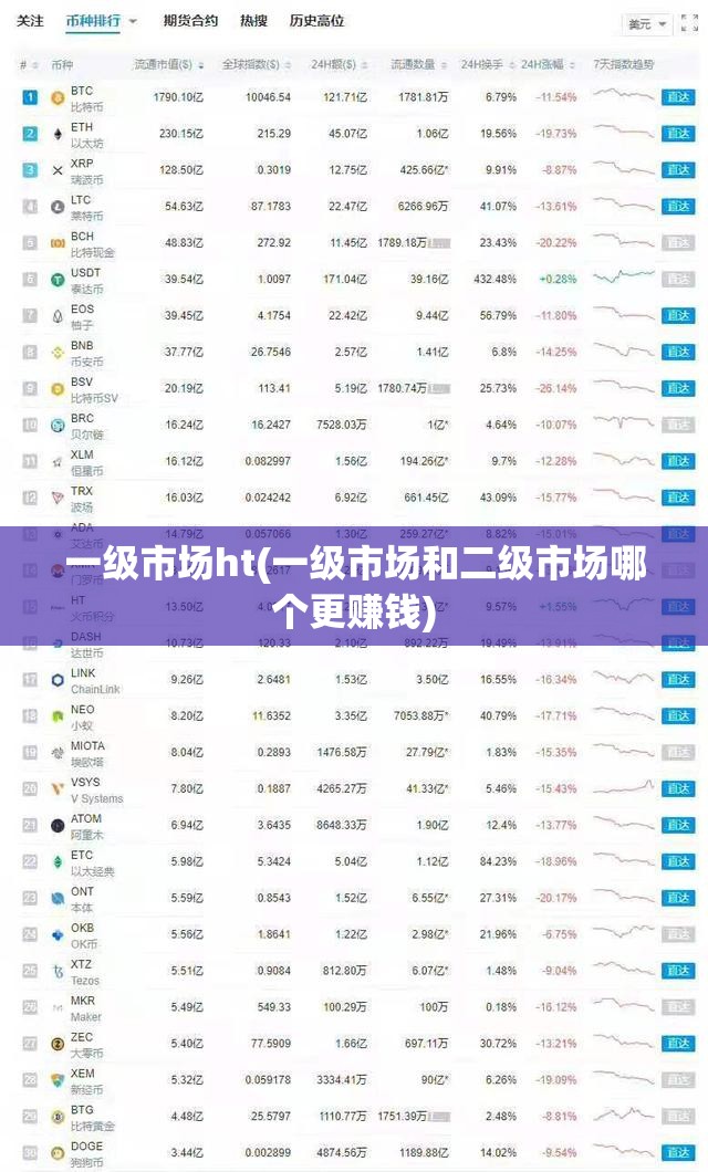 一级市场ht(一级市场和二级市场哪个更赚钱)