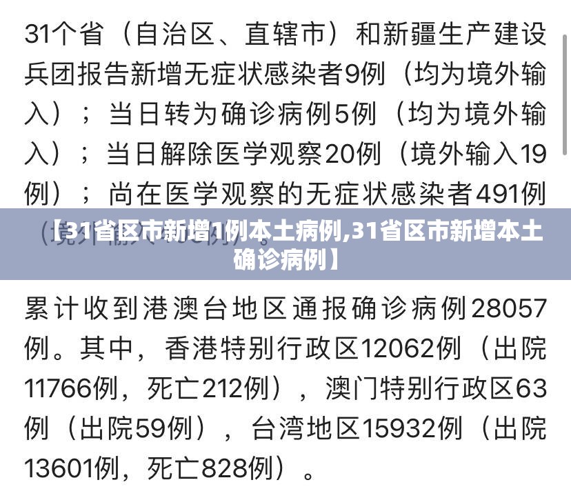 【31省区市新增1例本土病例,31省区市新增本土确诊病例】