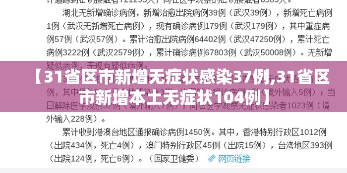 【31省区市新增无症状感染37例,31省区市新增本土无症状104例】