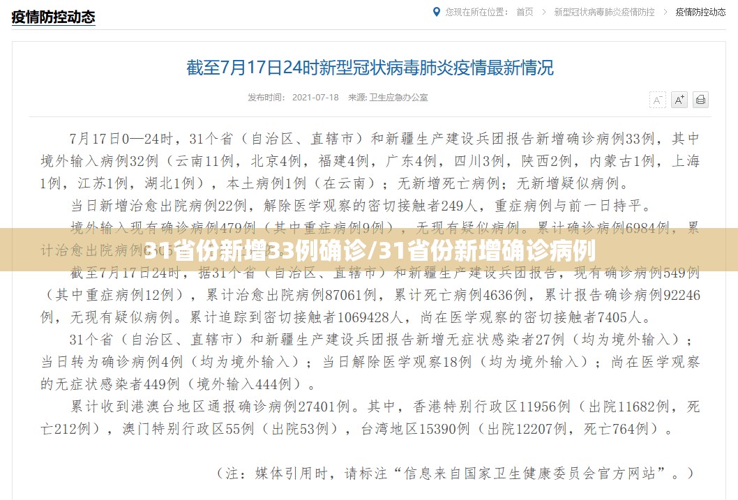 31省份新增33例确诊/31省份新增确诊病例