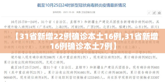 【31省新增22例确诊本土16例,31省新增16例确诊本土7例】